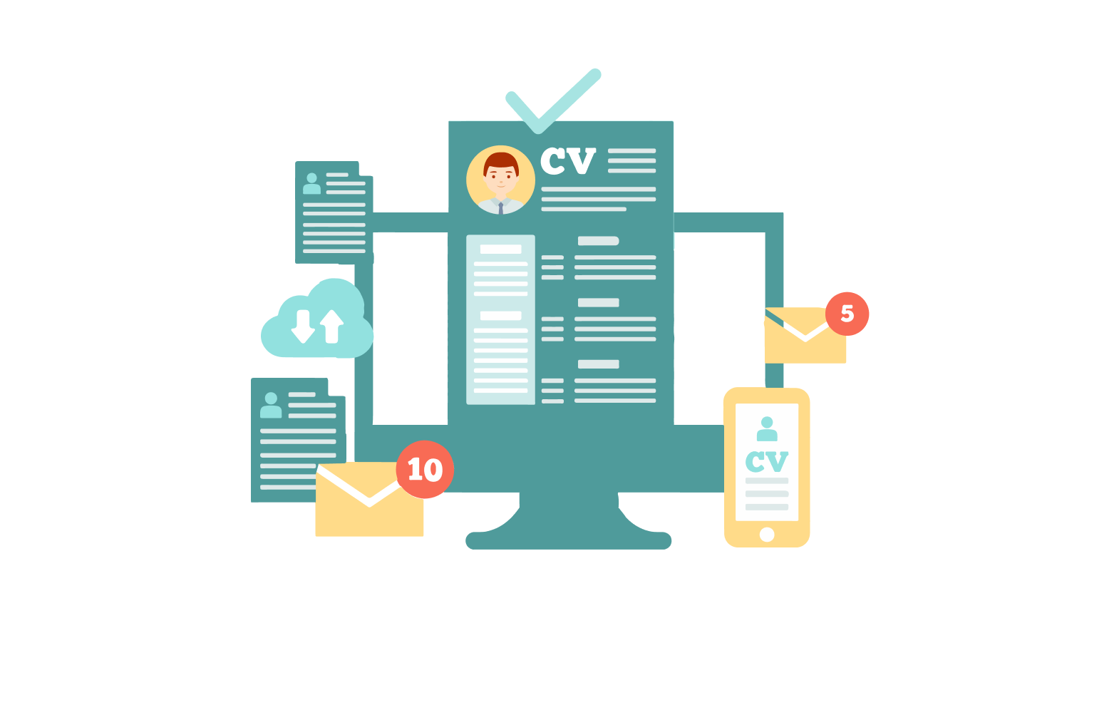 Candidate Sourcing