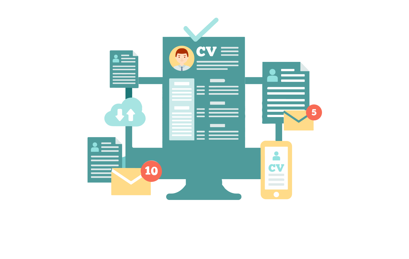 Candidate Sourcing
