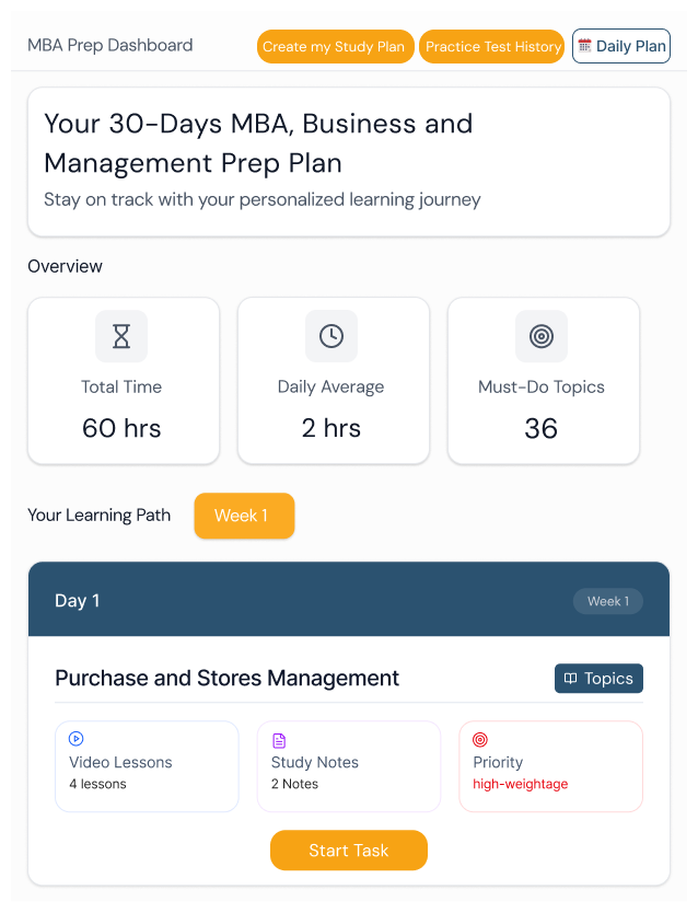 AcadEdge Personalized Study Plan